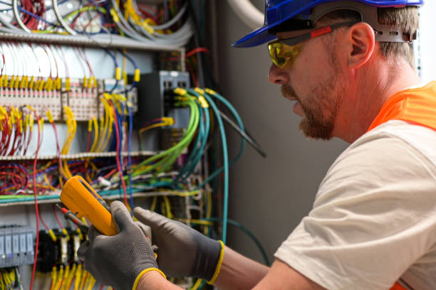 Best Electrical Upgrades for Homes  in Richmond, KY